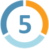Five Five